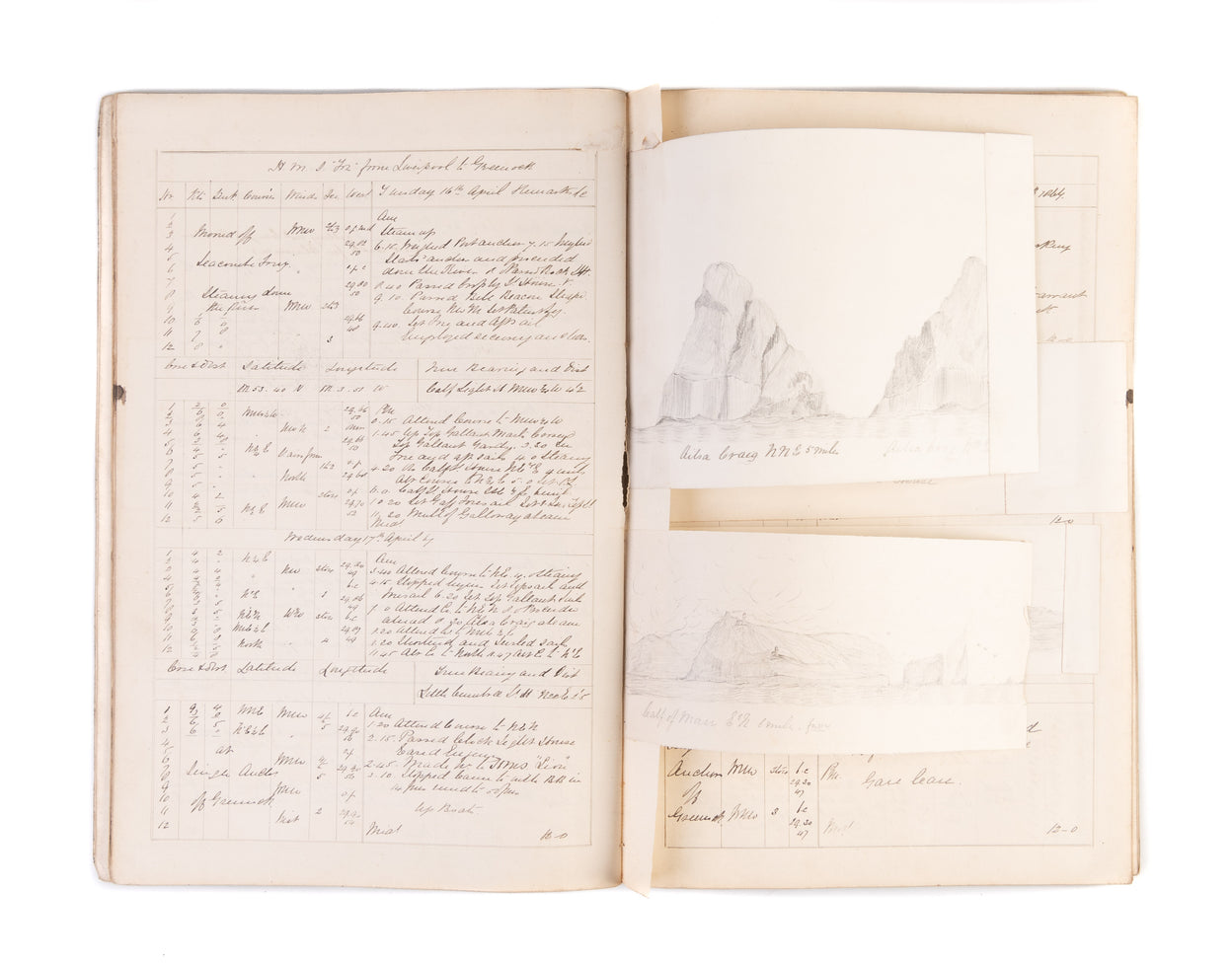 Four Log Books of HMS Leander, Lizard, and Formidable from 29th July 1862 to 10th June 1867