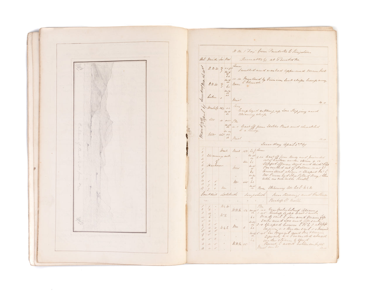 Four Log Books of HMS Leander, Lizard, and Formidable from 29th July 1862 to 10th June 1867