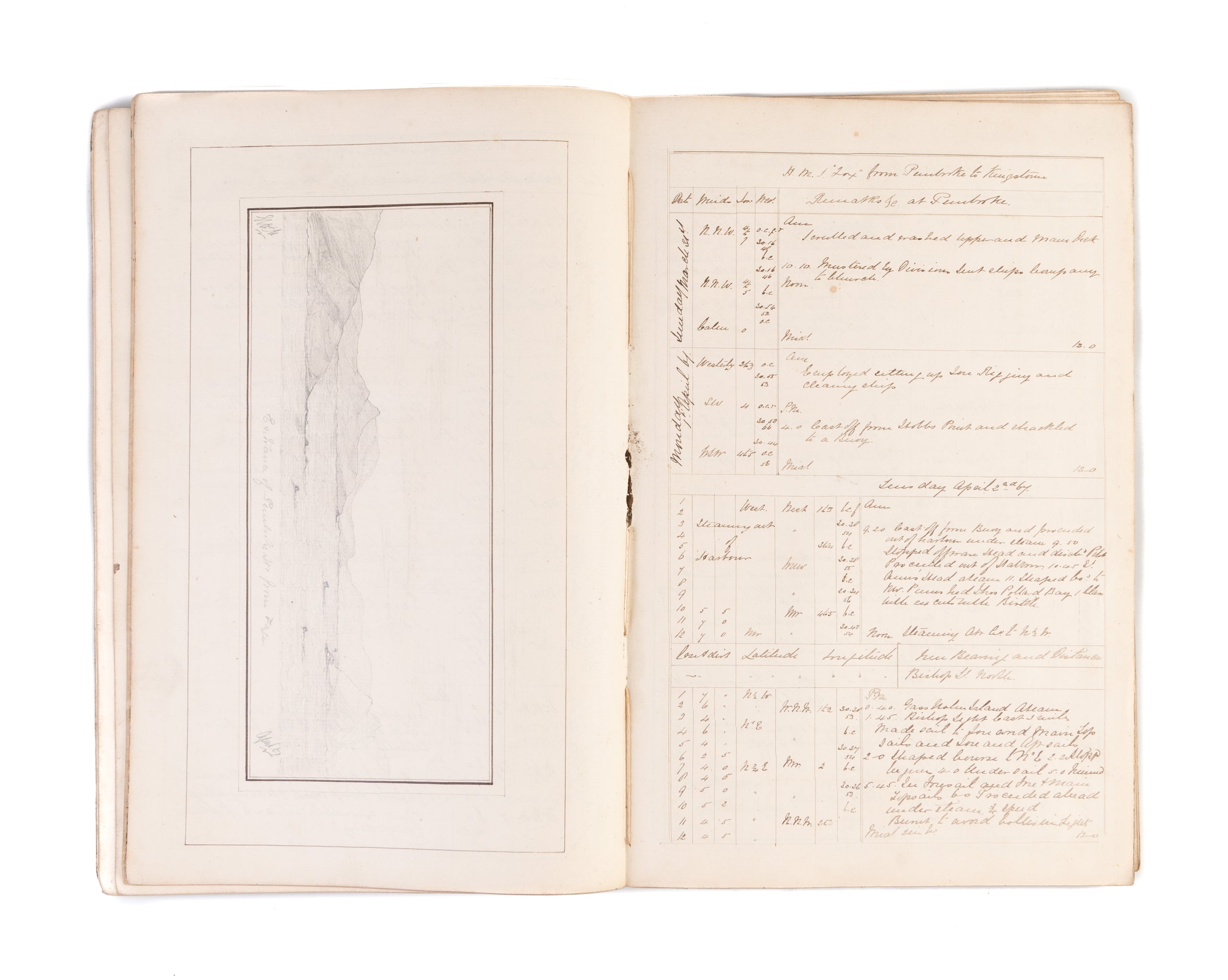 Four Log Books of HMS Leander, Lizard, and Formidable from 29th July 1862 to 10th June 1867