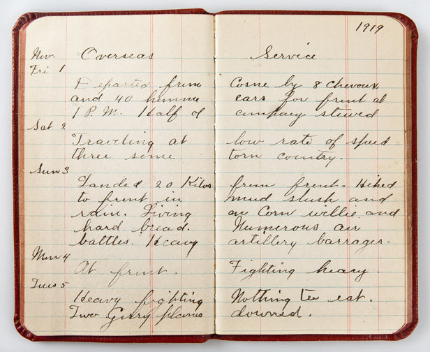 Diary of an American soldier in France.
