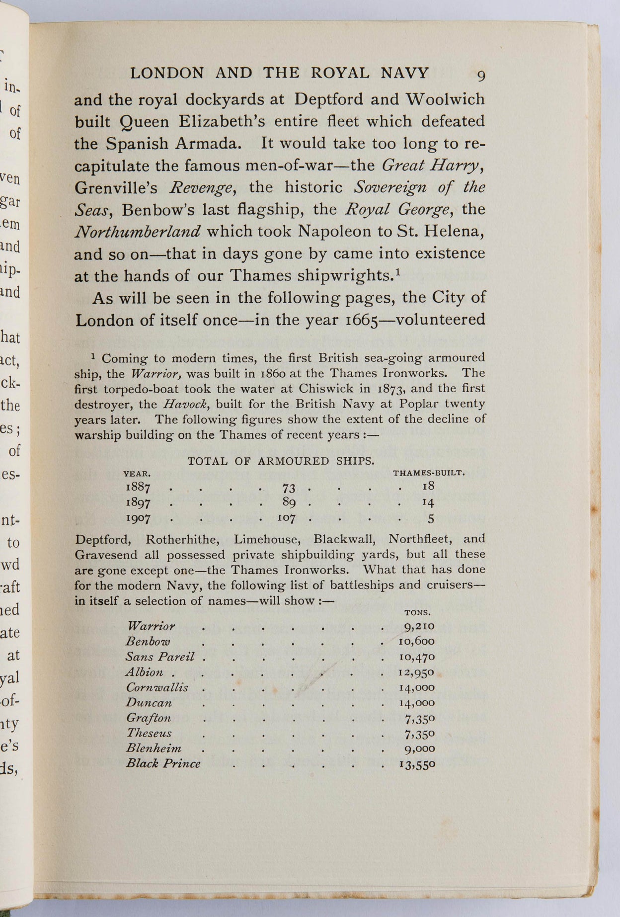 The Londons of the British Fleet.