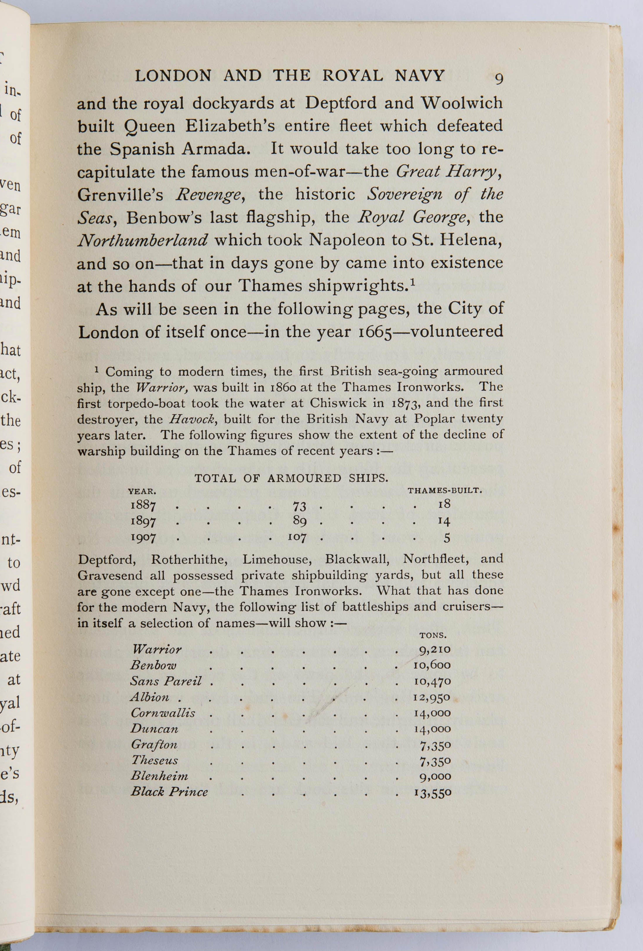 The Londons of the British Fleet.
