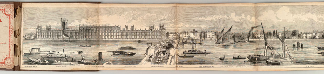 Grand Panorama of London